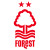 Nott'm Forest logo